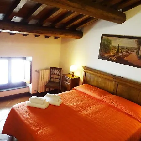 Otel Sabrina Cortona